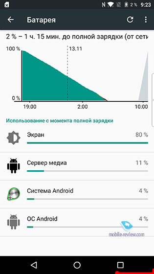 Blackberry DTEK60
