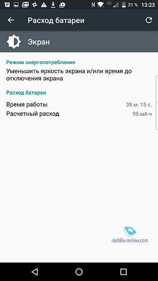 Blackberry DTEK60