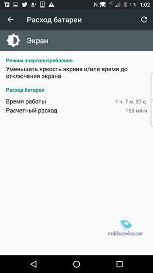 Blackberry DTEK60