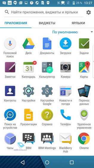 Blackberry Priv