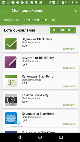 Blackberry Priv