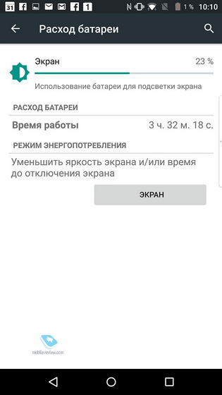 Blackberry Priv