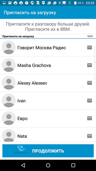 Blackberry Priv