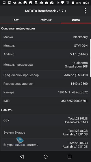 Blackberry Priv