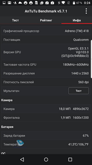 Blackberry Priv