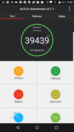 Blackberry Priv