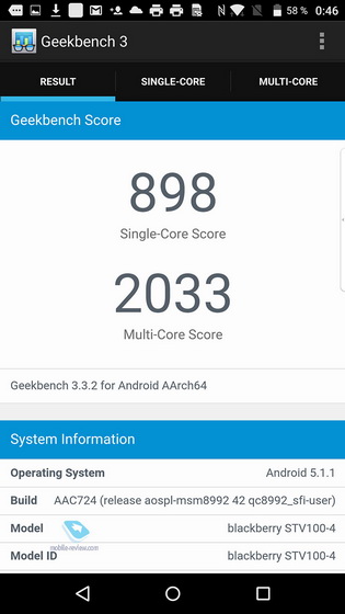 Blackberry Priv