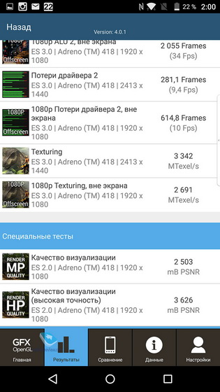 Blackberry Priv
