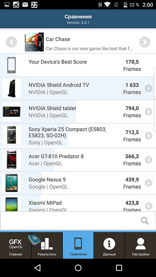 Blackberry Priv