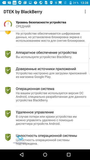 Blackberry Priv