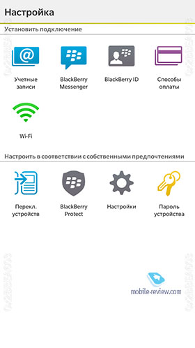 Blackberry Z3