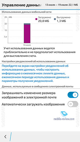 Blackberry Z3