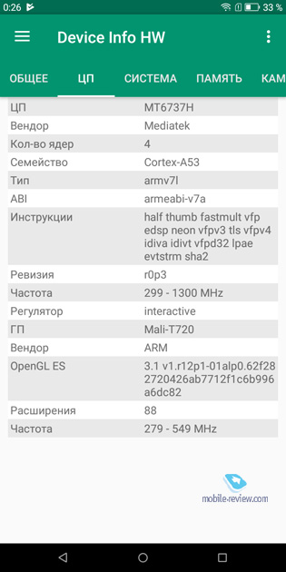 BQ Advance (BQ-5500L)