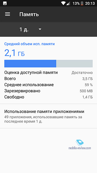 BQ Aquaris X  X Pro