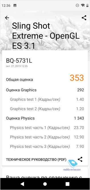    BQ Magic S (5731L)