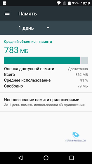 BQ Strike Power Max 4G