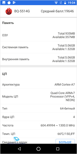 BQ Strike Power (BQ 5514L, BQ 5514G)