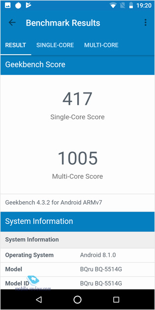 BQ Strike Power (BQ 5514L, BQ 5514G)