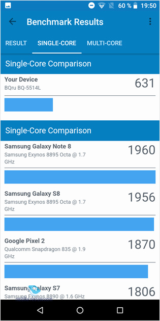 BQ Strike Power (BQ 5514L, BQ 5514G)