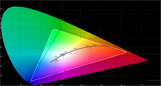 DEXP Octava (Ixion X250)