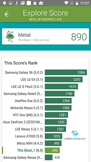 DooGee Shoot 1