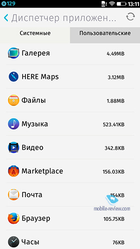 FireFox OS 1.3