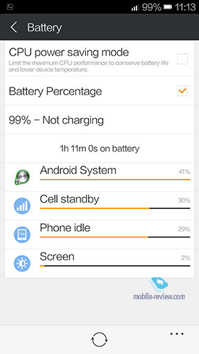 GioNee S5.5