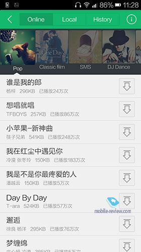 GioNee S5.5