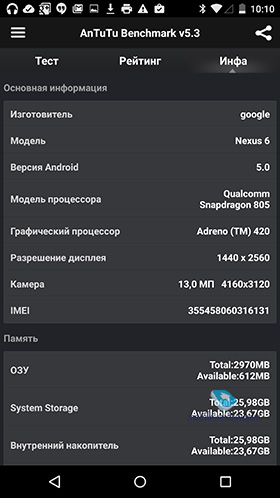 Google Nexus 6