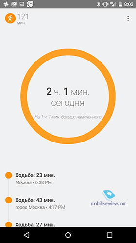 Google Nexus 6