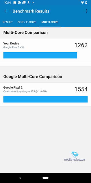   Google Pixel 3a XL