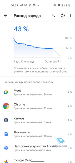   Google Pixel 5