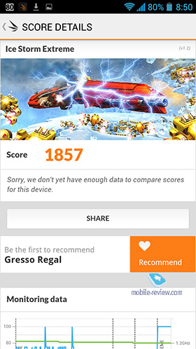 Gresso Regal