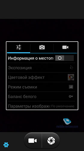 Haier W852