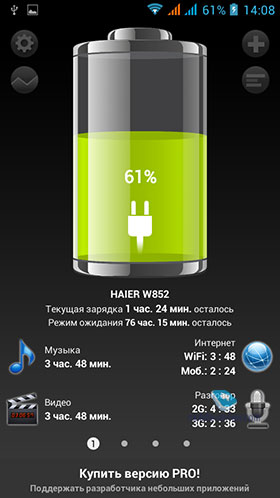 Haier W852