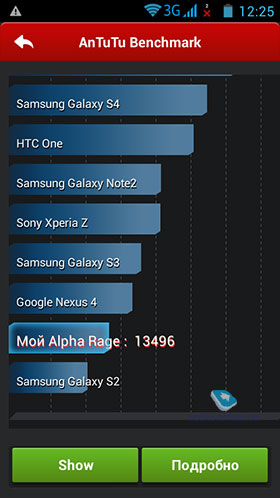 Highscreen Alpha Rage