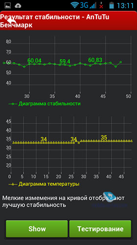 Highscreen Alpha Rage