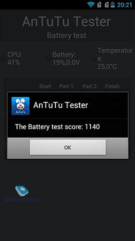 Highscreen Boost.  Antutu