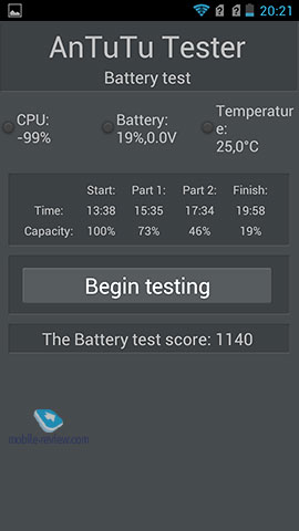 Highscreen Boost.  Antutu