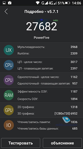 Highscreen Power Five