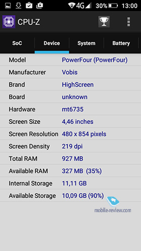 Highscreen Power Four