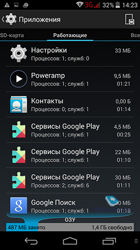 Highscreen Zera U