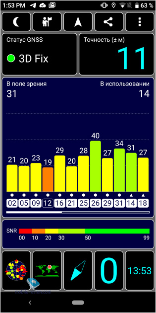      Hisense A6