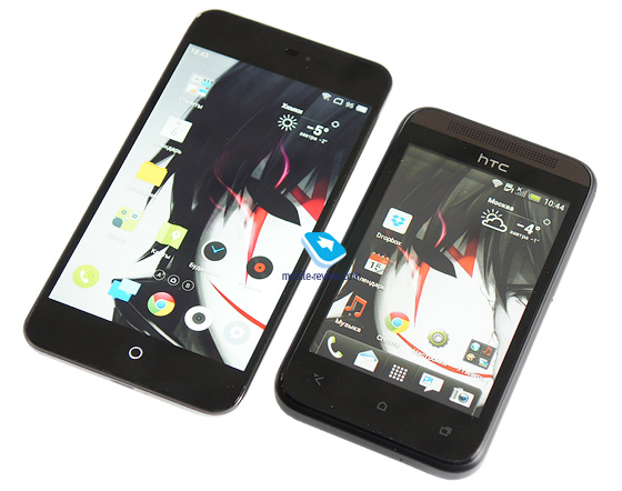 HTC Desire 200