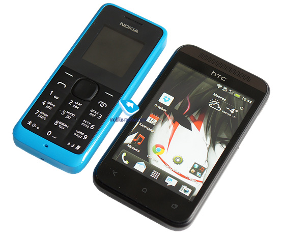 HTC Desire 200