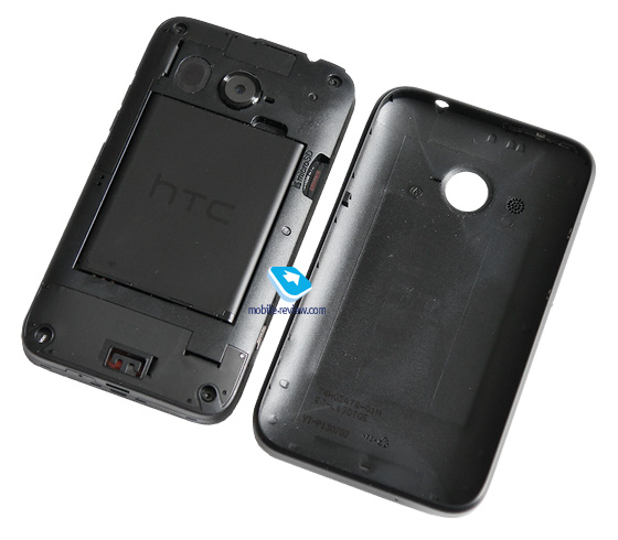 HTC Desire 200