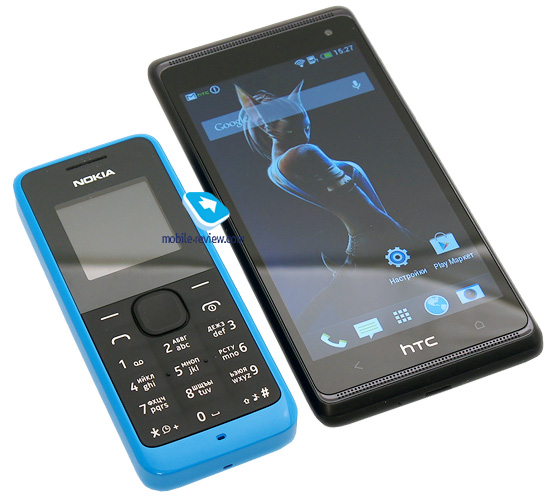 HTC Desire 600 Dual SIM