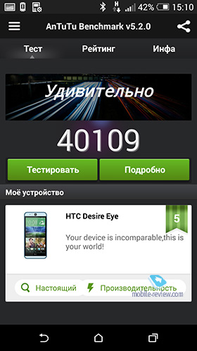 HTC Desire EYE