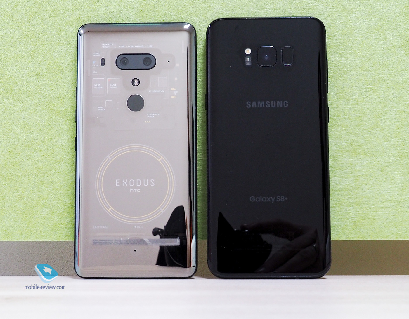 HTC Exodus 1