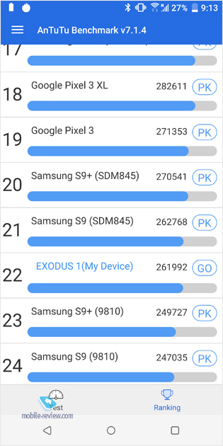 HTC Exodus 1